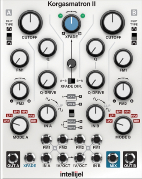 Softube Intellijel Korgasmatron Ii