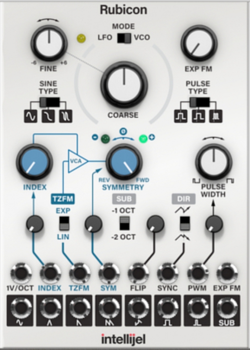 Softube Intellijel Rubicon