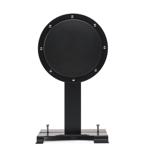 Gibraltar GBDP Gibraltar GBDP