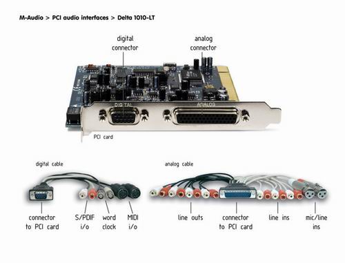 M-Audio Delta 1010LT karta