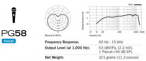 Shure PG 58 XLR mikrofon dynamiczny