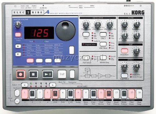 Korg Electribe EA1-MKII synteztor