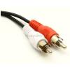 Act kbel mini jack