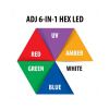 American DJ Ultra HEX Bar 6  6x10W RGBWA+UV<br />(ADJ Ultra HEX Bar 6  6x10W RGBWA+UV)