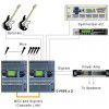 Yamaha 01V96V2 digitlny mixr