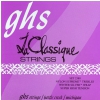 GHS La Classique struny pre klasick gitaru, Tie-On, High Tension