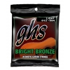 GHS Bright Bronze