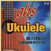 GHS Ukulele Fluorocarbon Tie Ends struny pre ukulele, Soprano / Concert