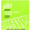 GHS Silver Alloy struny pre klasick gitaru, Tie-On, Phosphor Bronze Basses, High Tension