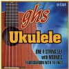 GHS Ukulele Fluorocarbon Tie Ends struny pre ukulele, Tenor, fingerstyle
