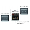 Radial Bs-Sw-2 Tonebone Bigshot Sw2 Slingshot Remote Control