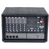 T.Mix/T-Box PM802D+PA15 ozvuovacia sprava
