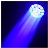 LIGHT4ME GALAXY - gowica ruchoma LED wash zoom FX typu b-eye