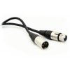 Hot Wire XLR - XLR 1,5 m