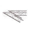 Global Truss F23C19
