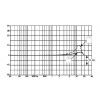 DPA 4061-FM mikrof�n