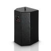 LD Systems SAT 62 set reproduktorov LD Systems SAT 62 set reproduktorov