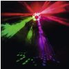Scanic LED 6 Angle Light DMX II sveteln efekt