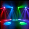 American DJ Inno Roll LED HP skaner - sveteln efekt<br />(ADJ Inno Roll LED HP skaner - sveteln efekt)