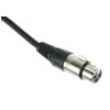4Audio MIC 1,5m vyven kabel XLRf - TS